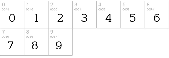 Ensemble SSi numbers 0-9 preview