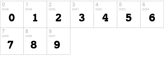 Ensemble SSi Bold numbers 0-9 preview
