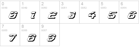 Ensign Flandry LasShad Italic numbers 0-9 preview