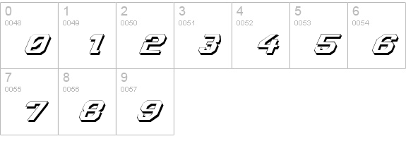 Ensign Flandry Shadow Italic numbers 0-9 preview