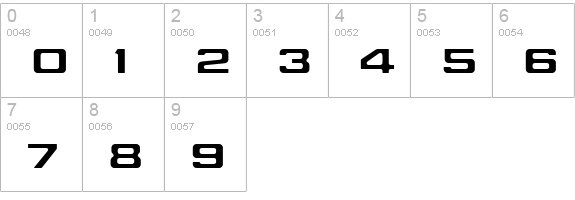 Enterprise numbers 0-9 preview