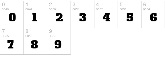 Entrez Regular numbers 0-9 preview