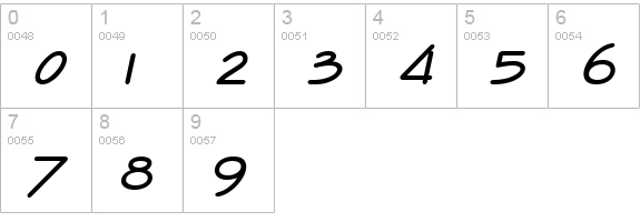 Enview BoldItalic numbers 0-9 preview