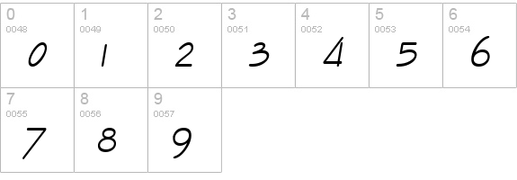 Enview Condensed Light BoldItalic numbers 0-9 preview