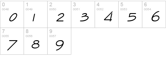 Enview Italic numbers 0-9 preview