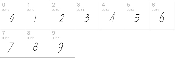 Enview Light Italic numbers 0-9 preview