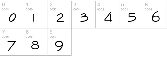 Enview Normal numbers 0-9 preview