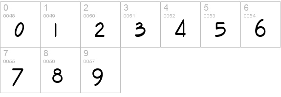 Enview Thin Bold numbers 0-9 preview