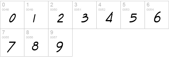 Enview Thin BoldItalic numbers 0-9 preview