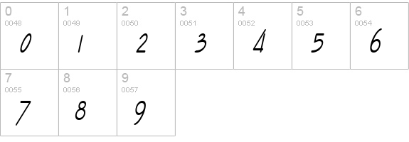Enview Xtra Light BoldItalic numbers 0-9 preview