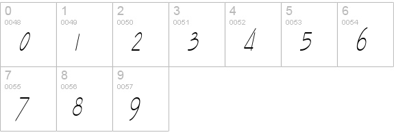 Enview Xtra Light Italic numbers 0-9 preview
