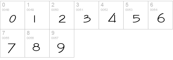 Enviro ICG numbers 0-9 preview