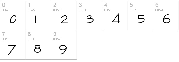 EnviroICG numbers 0-9 preview