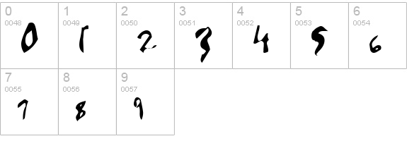 Enya Plain: numbers 0-9 preview