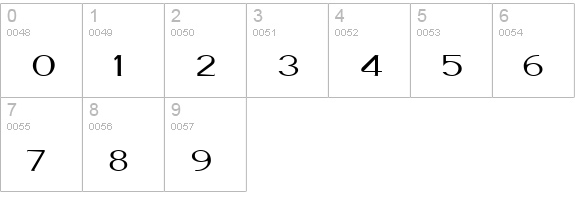 Enzyklika numbers 0-9 preview