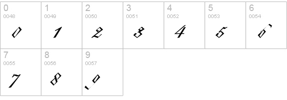 Epaulet numbers 0-9 preview