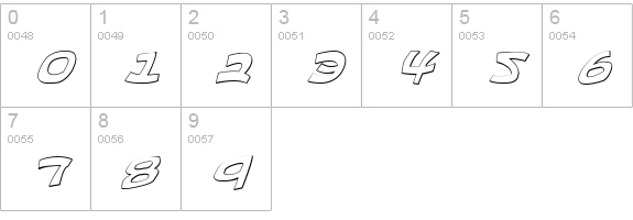 Ephesian 3D Italic numbers 0-9 preview