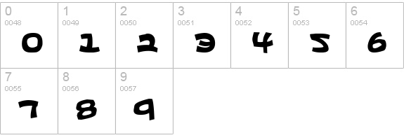 Ephesian Bold numbers 0-9 preview