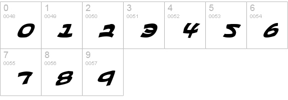 Ephesian Bold Italic numbers 0-9 preview