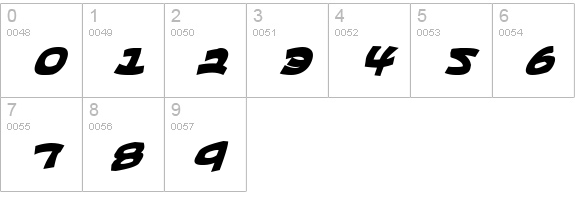 Ephesian CondBoldItal numbers 0-9 preview
