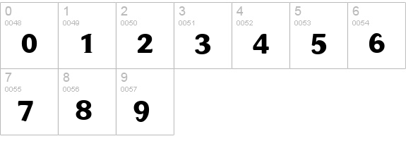 Ephesus numbers 0-9 preview