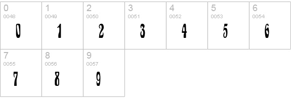 Epic Condensed Normal numbers 0-9 preview