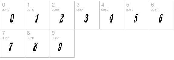 Epic Italic numbers 0-9 preview