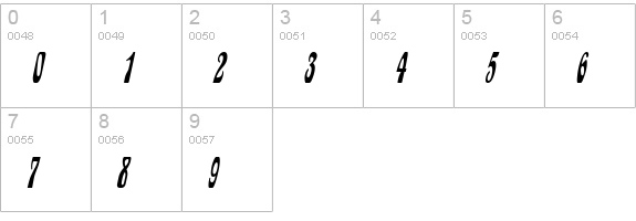 Epic Thin Italic numbers 0-9 preview