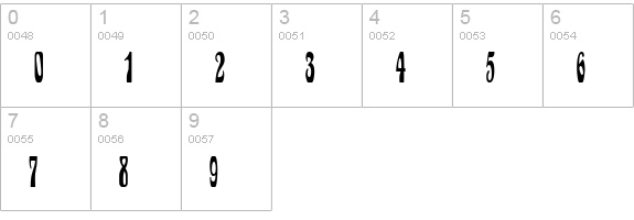 Epic Thin Normal numbers 0-9 preview