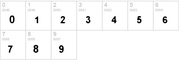 Epilog numbers 0-9 preview