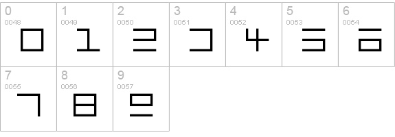 EppsText numbers 0-9 preview