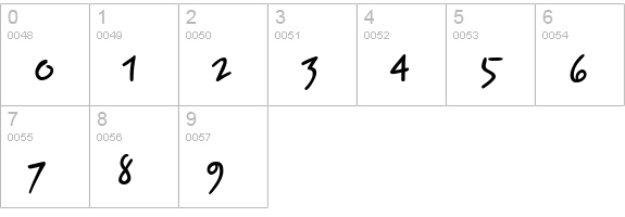 EpsilonC numbers 0-9 preview