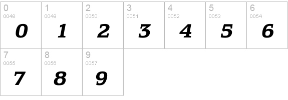 EquestrienneBoldItalic numbers 0-9 preview
