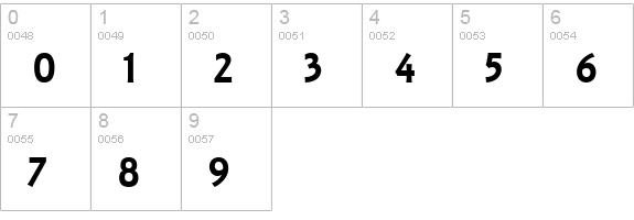 Equinox Com numbers 0-9 preview