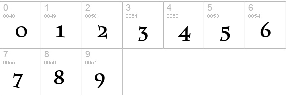 EquipeMedium numbers 0-9 preview