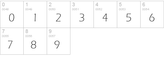 ErasEF-Light numbers 0-9 preview