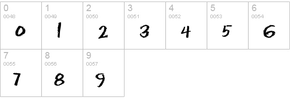 Eraser Dust numbers 0-9 preview