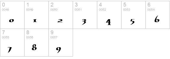 Erasmus numbers 0-9 preview