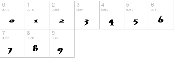 Erasmus Bold numbers 0-9 preview