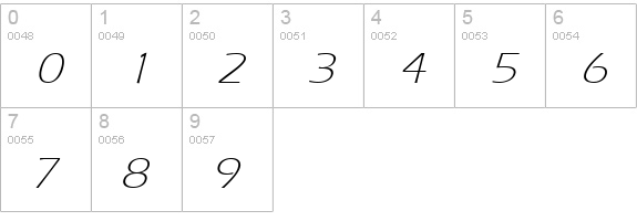 Eric Lite Extended Italic numbers 0-9 preview