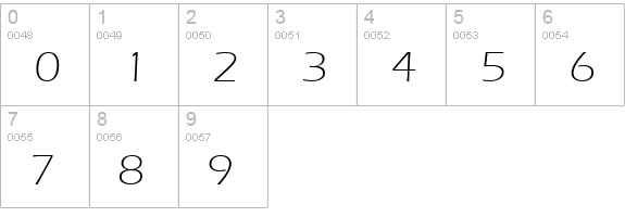 Eric Lite Extended Normal numbers 0-9 preview