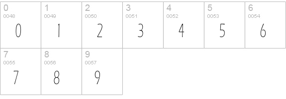 Eric Lite Normal numbers 0-9 preview