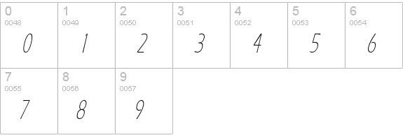 Eric Lite Thin Italic numbers 0-9 preview
