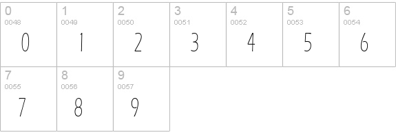 Eric Lite Thin Normal numbers 0-9 preview