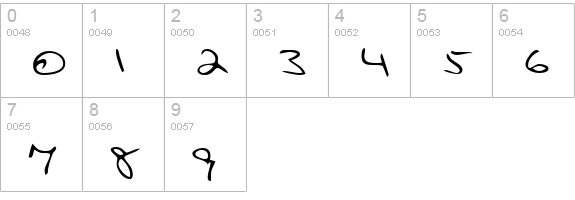 EricasHand Regular numbers 0-9 preview
