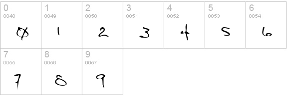EricsHand Regular numbers 0-9 preview