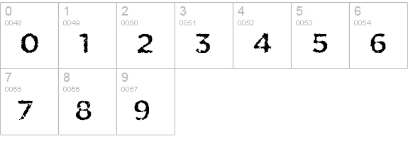 Eride numbers 0-9 preview