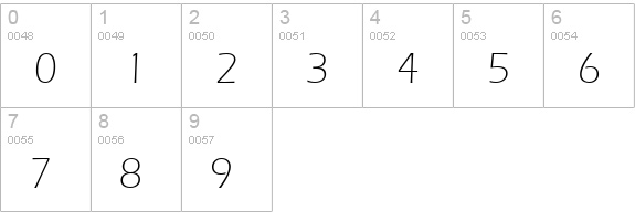 ErieLight numbers 0-9 preview