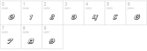 Erin Go Bragh 3D Italic numbers 0-9 preview