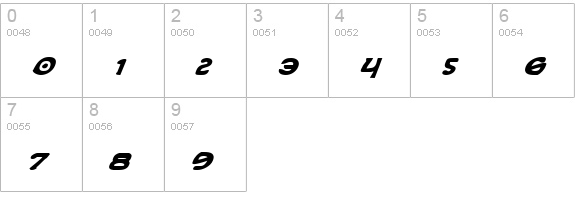 Erin Go Bragh Bold Italic numbers 0-9 preview